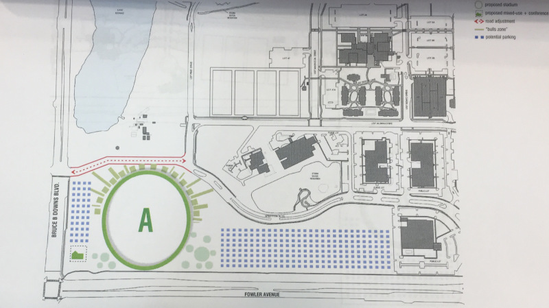 USF Stadium BBD and Fowler